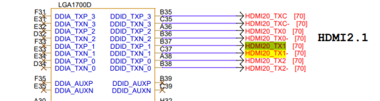 主板硬件研发基础--HDMI工作原理