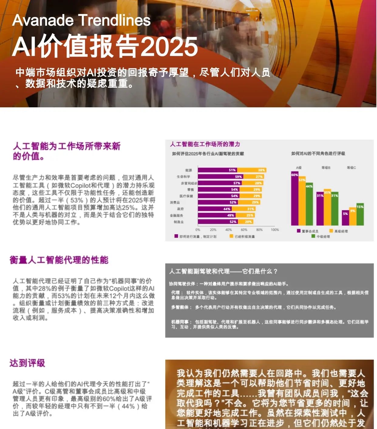 #0971 | 2025年中端市场AI