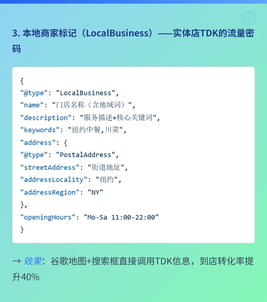 谷歌偏爱：带Schema的TDK