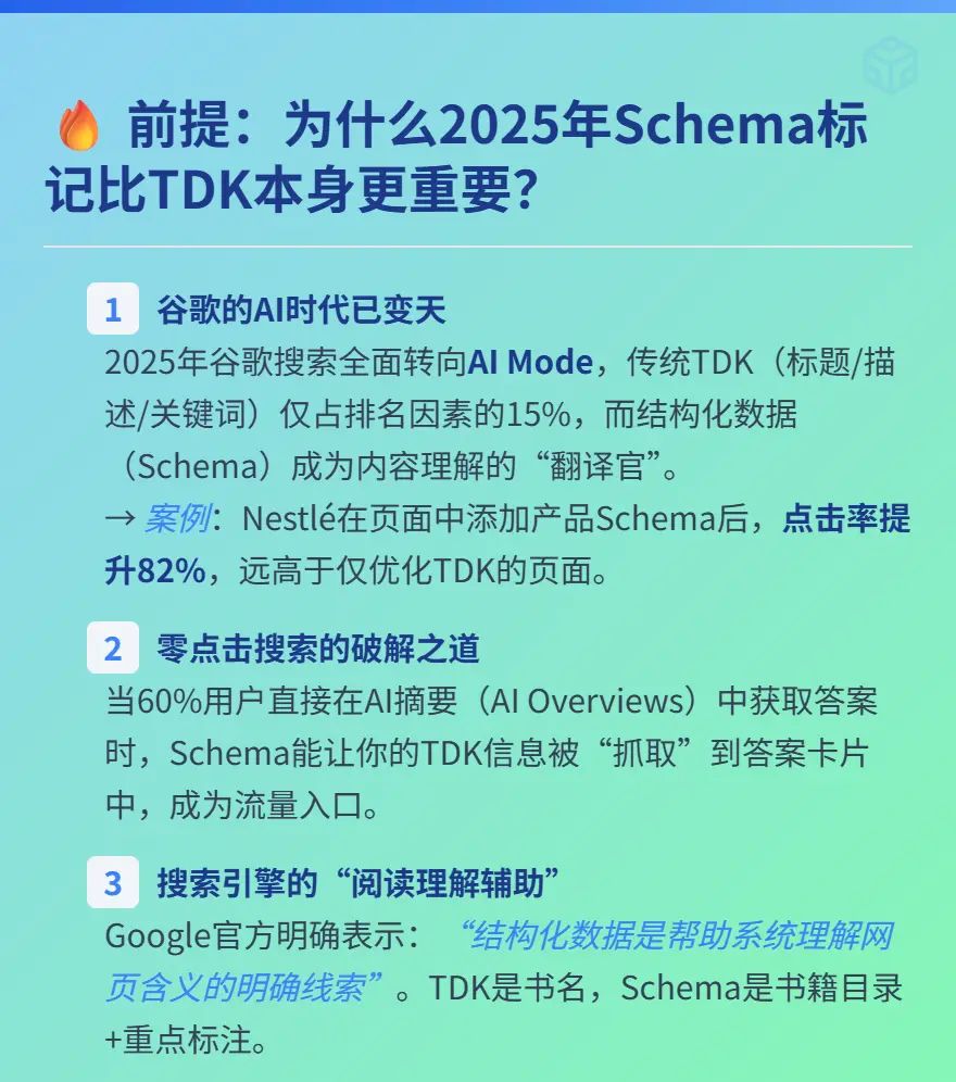 谷歌偏爱：带Schema的TDK