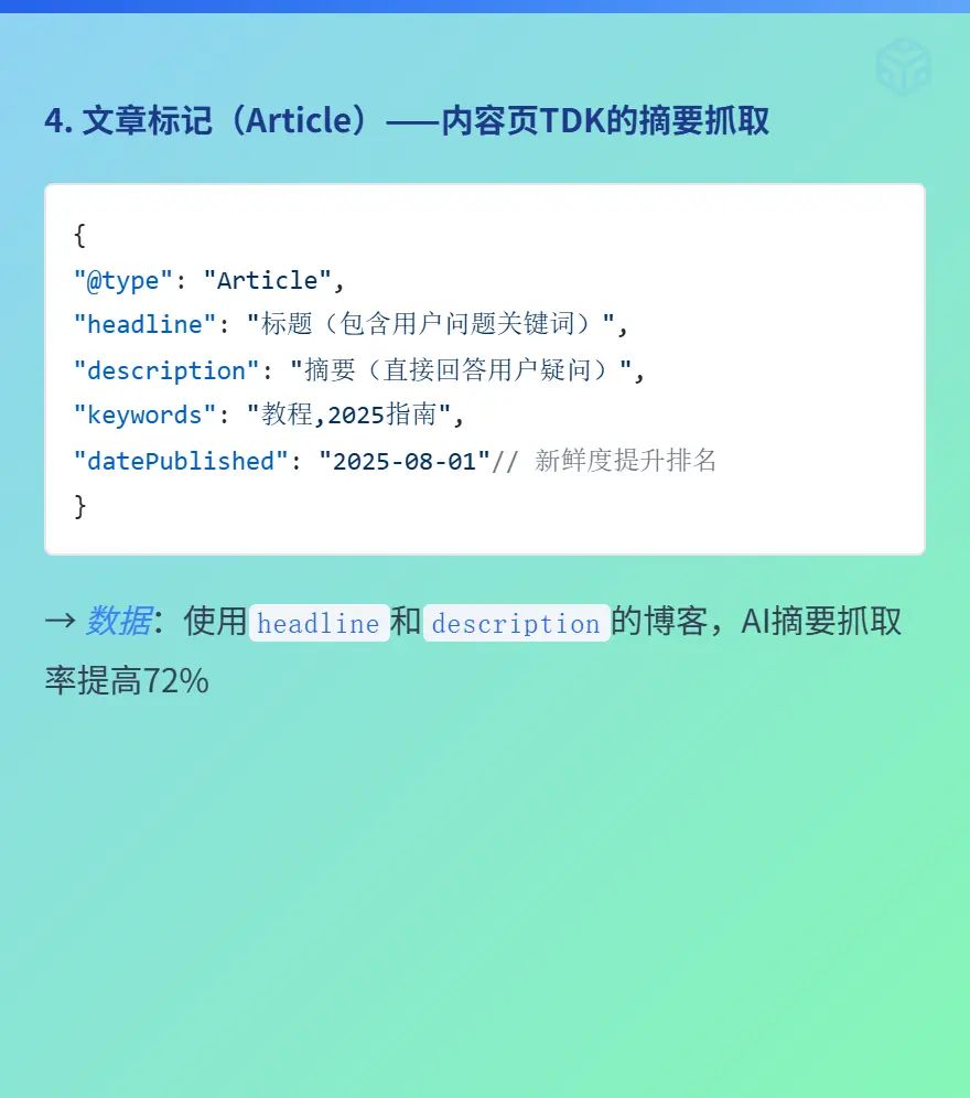 谷歌偏爱：带Schema的TDK