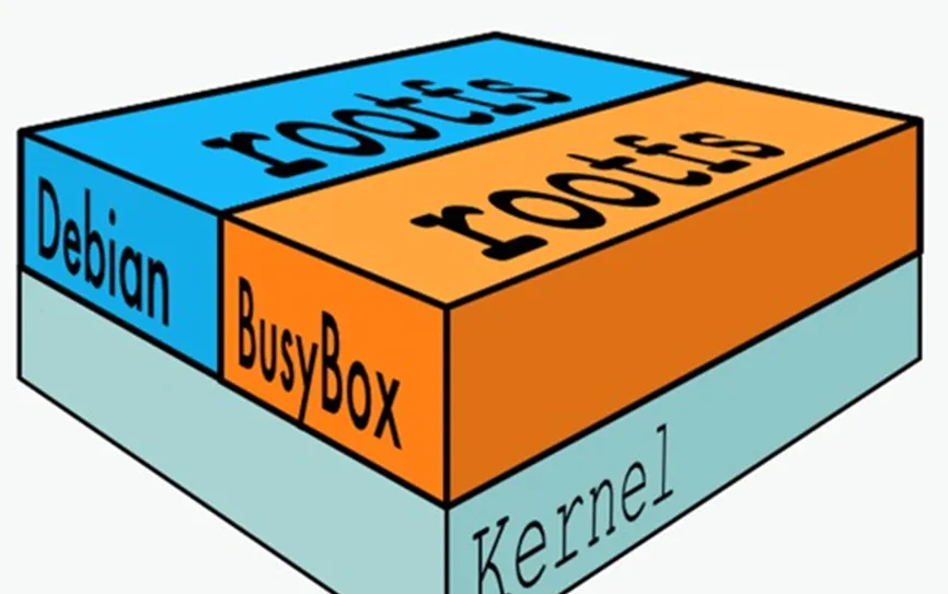 深入解析Docker镜像分层原理