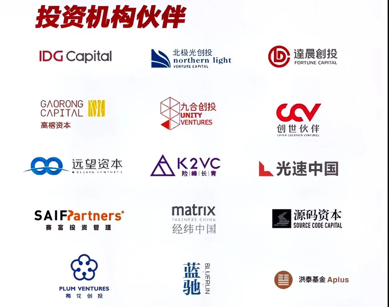 投40万赚6个亿:百亿大佬吴世春