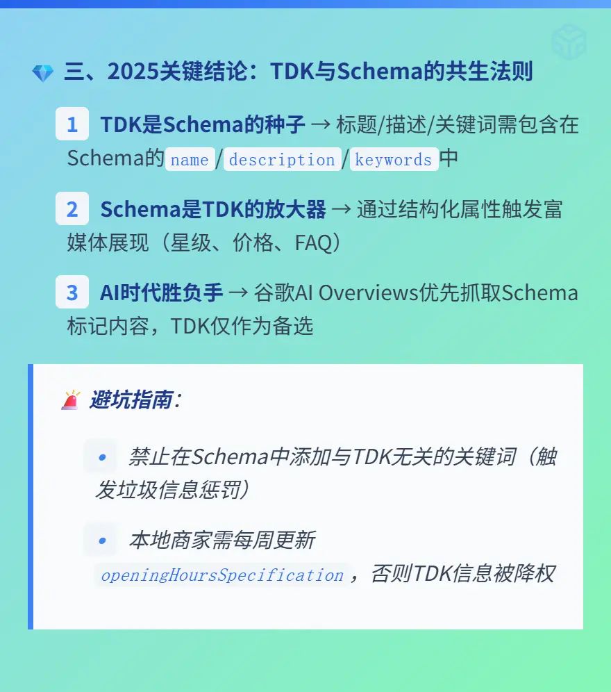 谷歌偏爱：带Schema的TDK