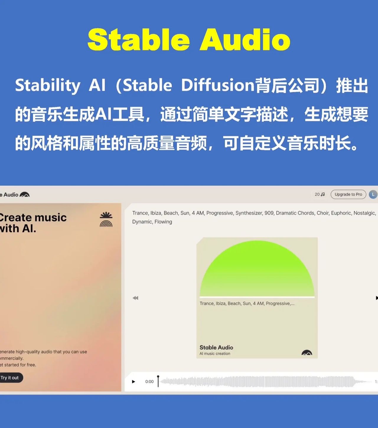 2024音频 AI 排行榜出炉啦！