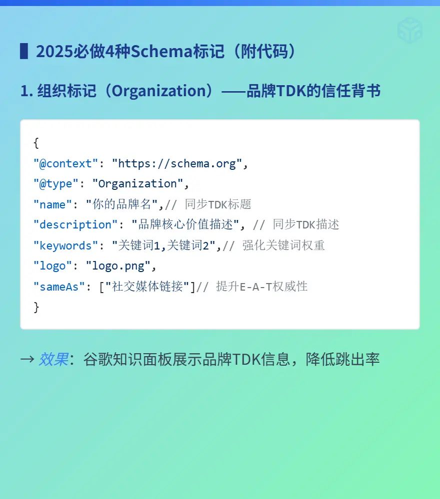 谷歌偏爱：带Schema的TDK