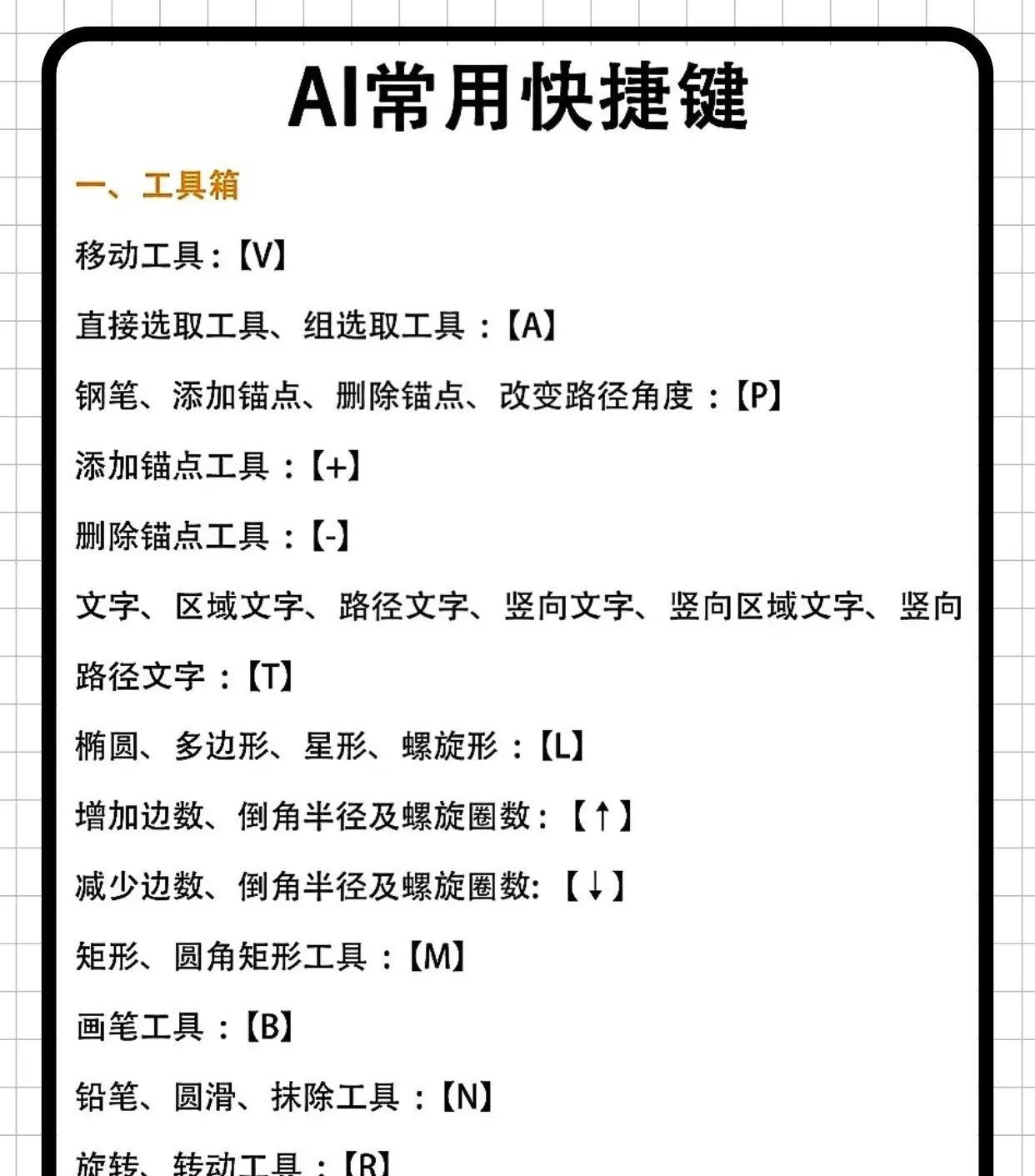 之前整理的都是PS相关的知识，今天请出另一位设计大佬AI，但凡是学了PS那学习AI也是跑不掉的了