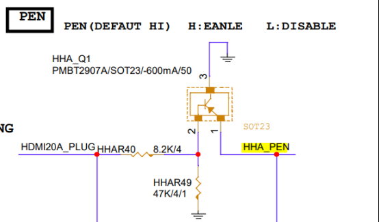 主板硬件研发基础--HDMI工作原理