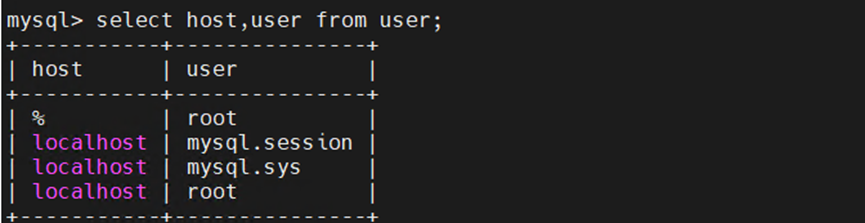 业务上云实践上篇