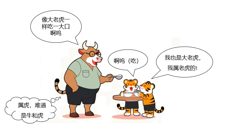 【教学类-36-14】20250915（通义万相）万相2.1专业“萌系卡通《牛虎乐园》（小2班成长故事）