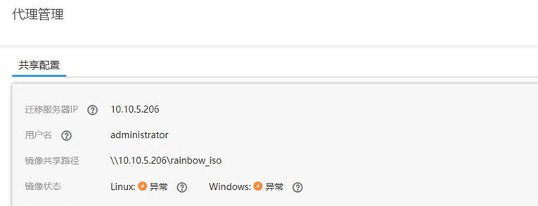 业务上云实践上篇