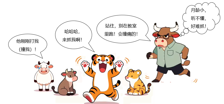 【教学类-36-14】20250915（通义万相）万相2.1专业“萌系卡通《牛虎乐园》（小2班成长故事）