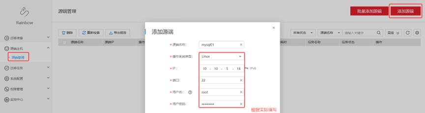 业务上云实践上篇