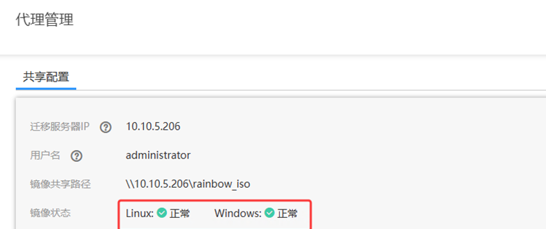 业务上云实践上篇