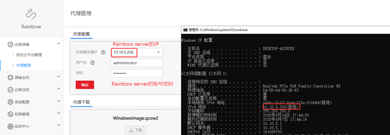业务上云实践上篇