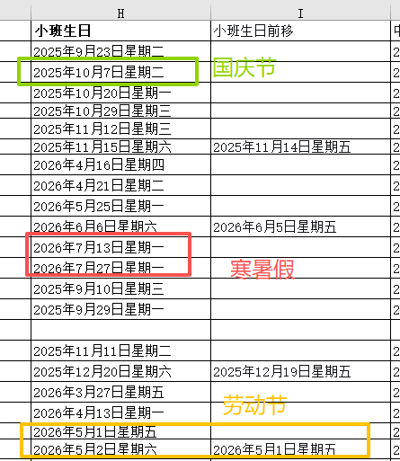 【办公类-113-01】20250914小2班生日手机备忘录提示、手机同屏到电脑UIBOT（双休日前移、节假日前移）