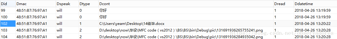 毕业论文-基于C#的局域网通信