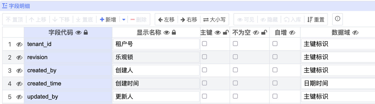 chiner：干掉 PowerDesigner，国人开源的数据库设计工具，界面漂亮，功能强大