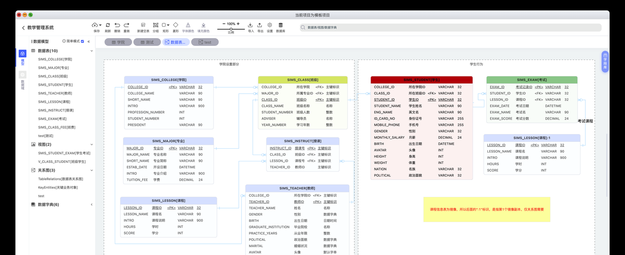 chiner：干掉 PowerDesigner，国人开源的数据库设计工具，界面漂亮，功能强大