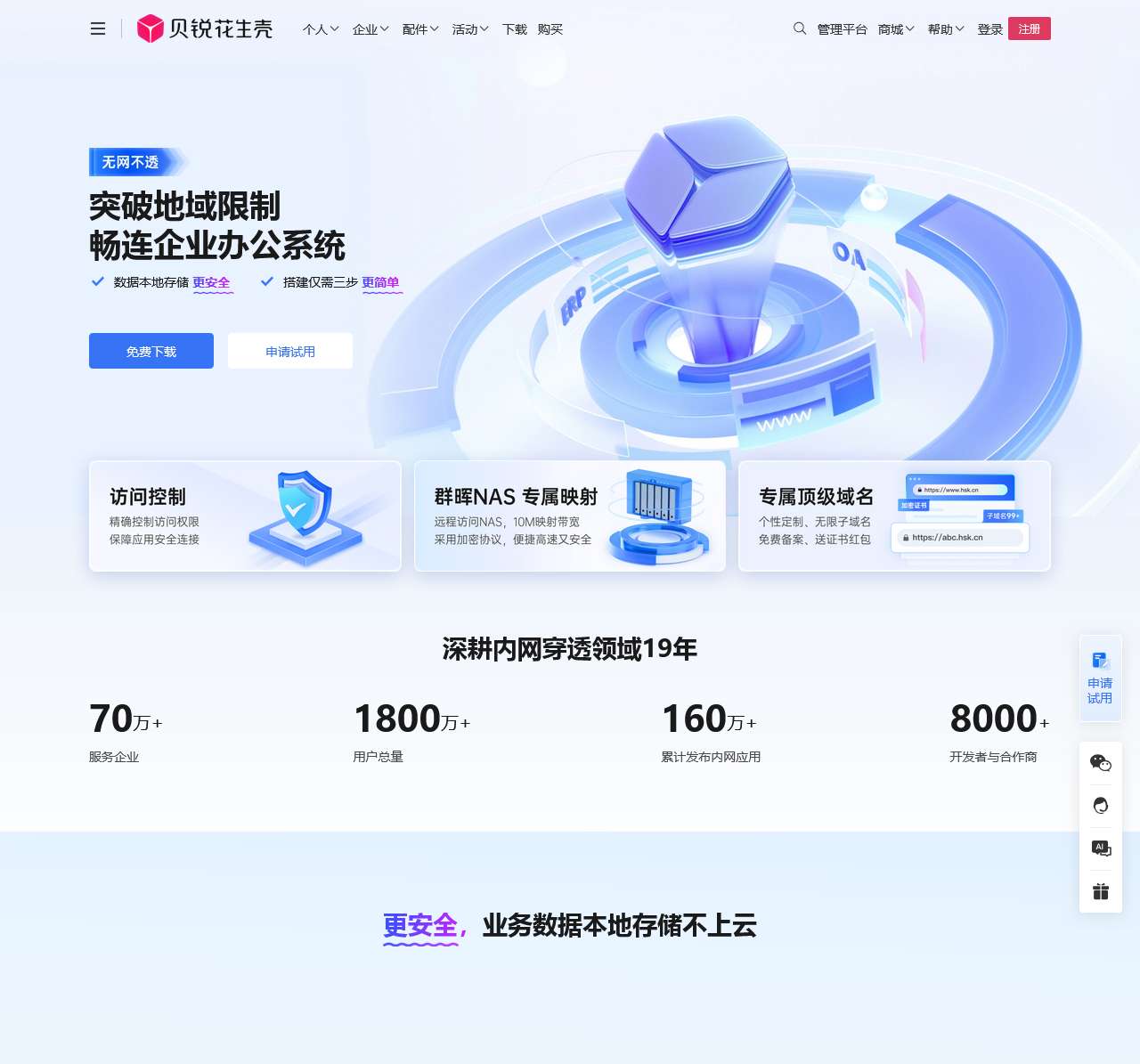 贝锐花生壳内网穿透