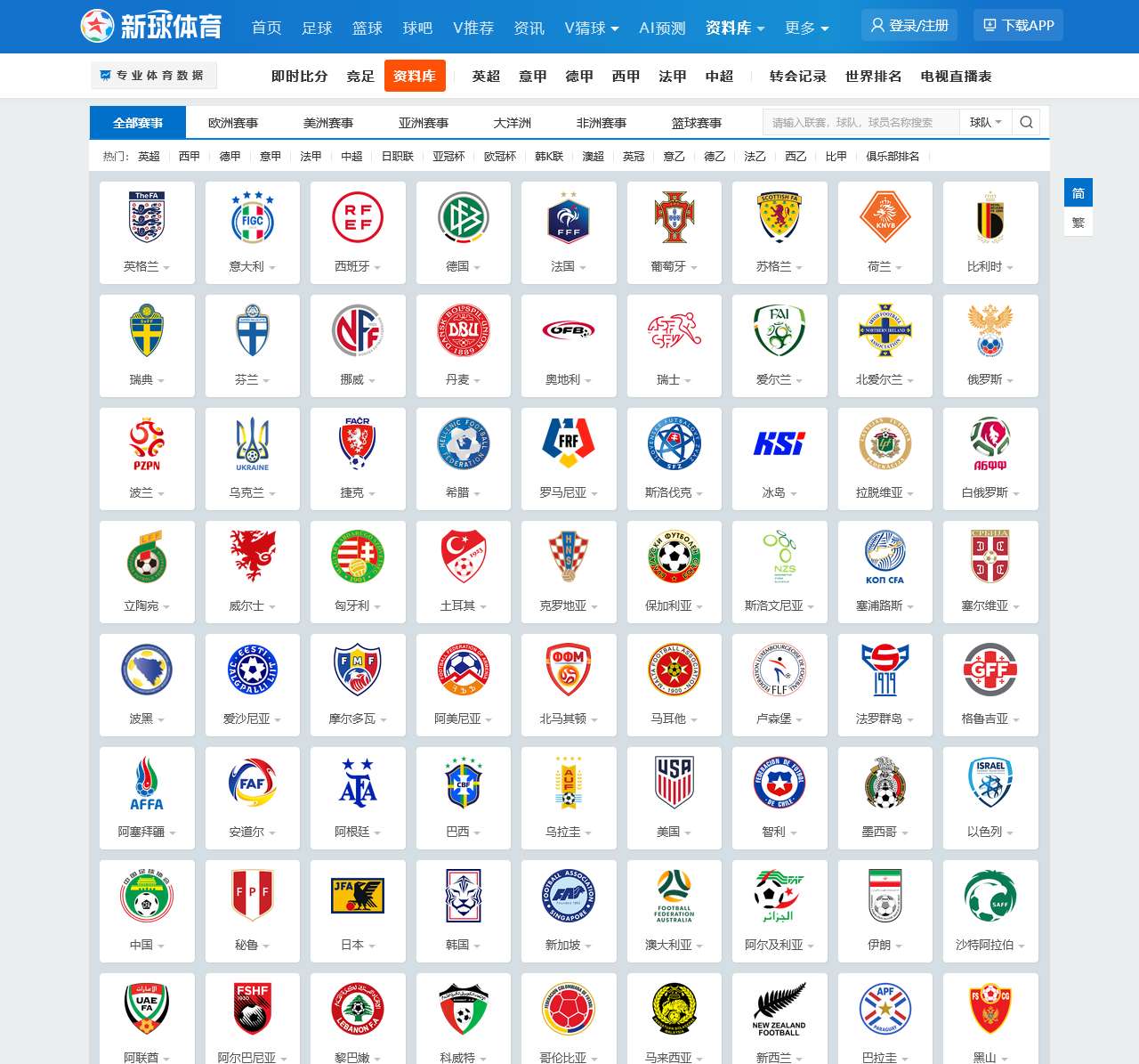 足球数据库_足球资料库_足球联赛资料-新球体育-球探体育