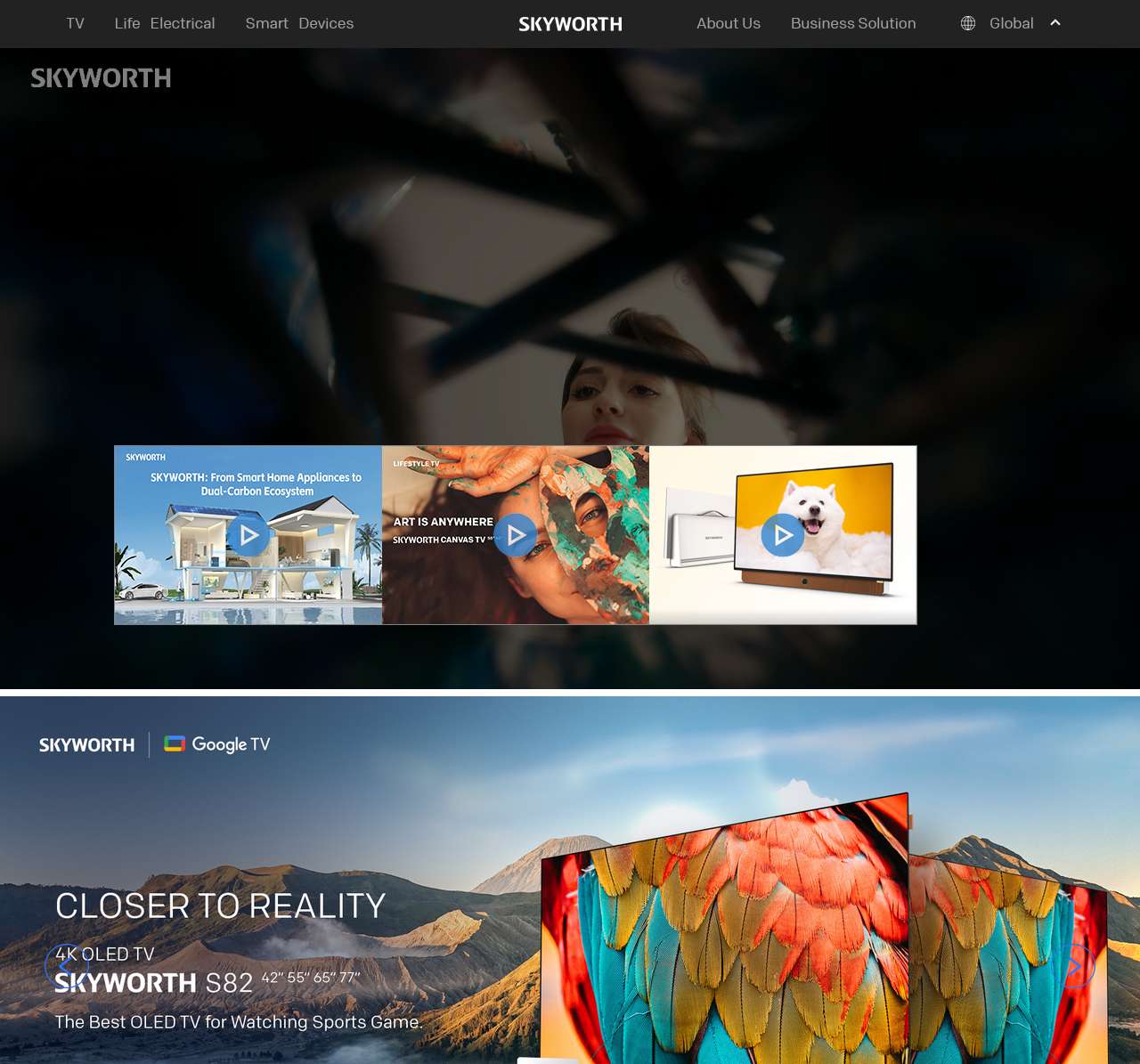 SKYWORTH Group