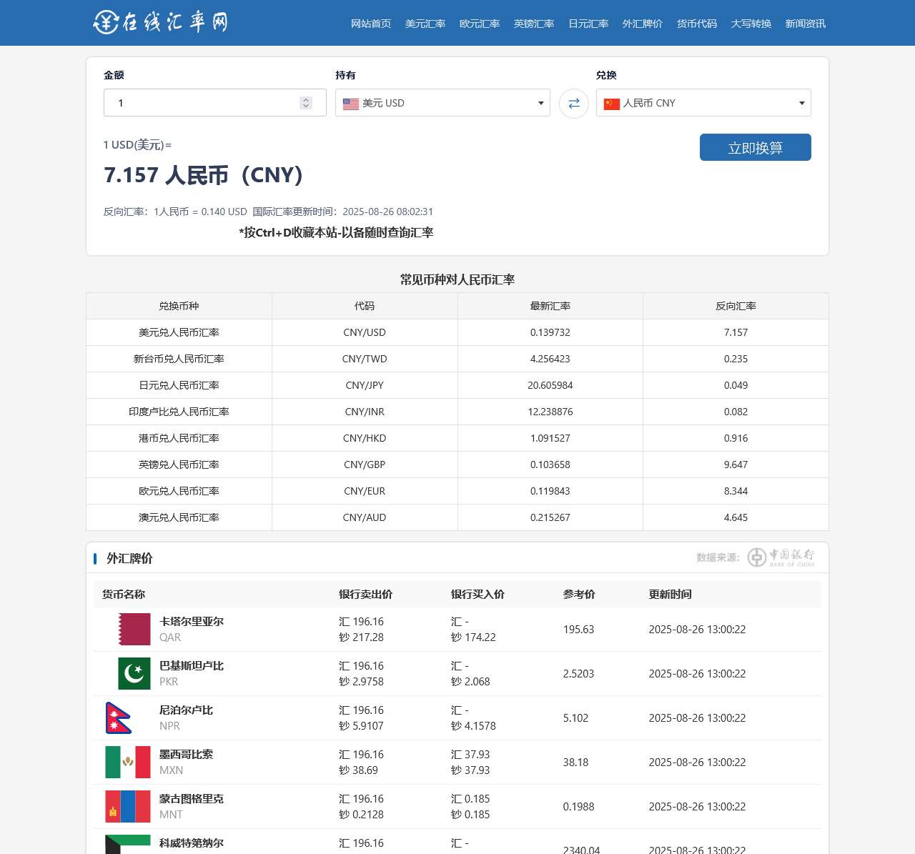 外币换算人民币-实时货币汇率换算器-各种汇率即时更新_在线汇率网