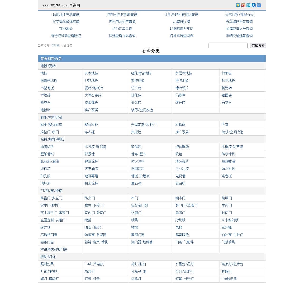 行业十大品牌排行榜 行业分类