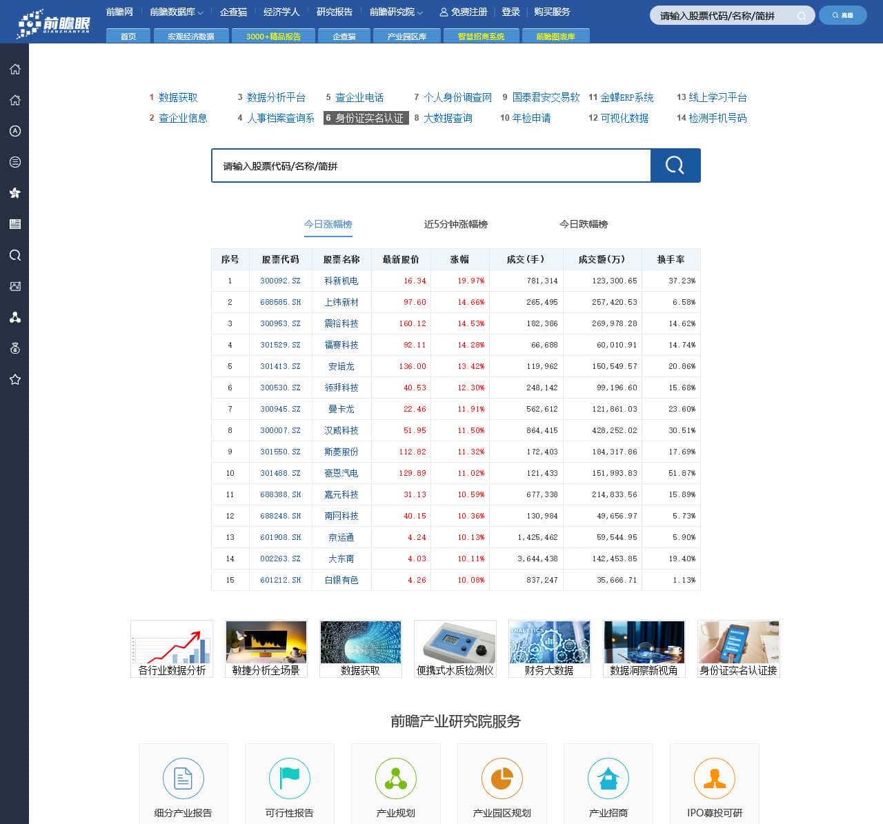 前瞻眼上市企业库