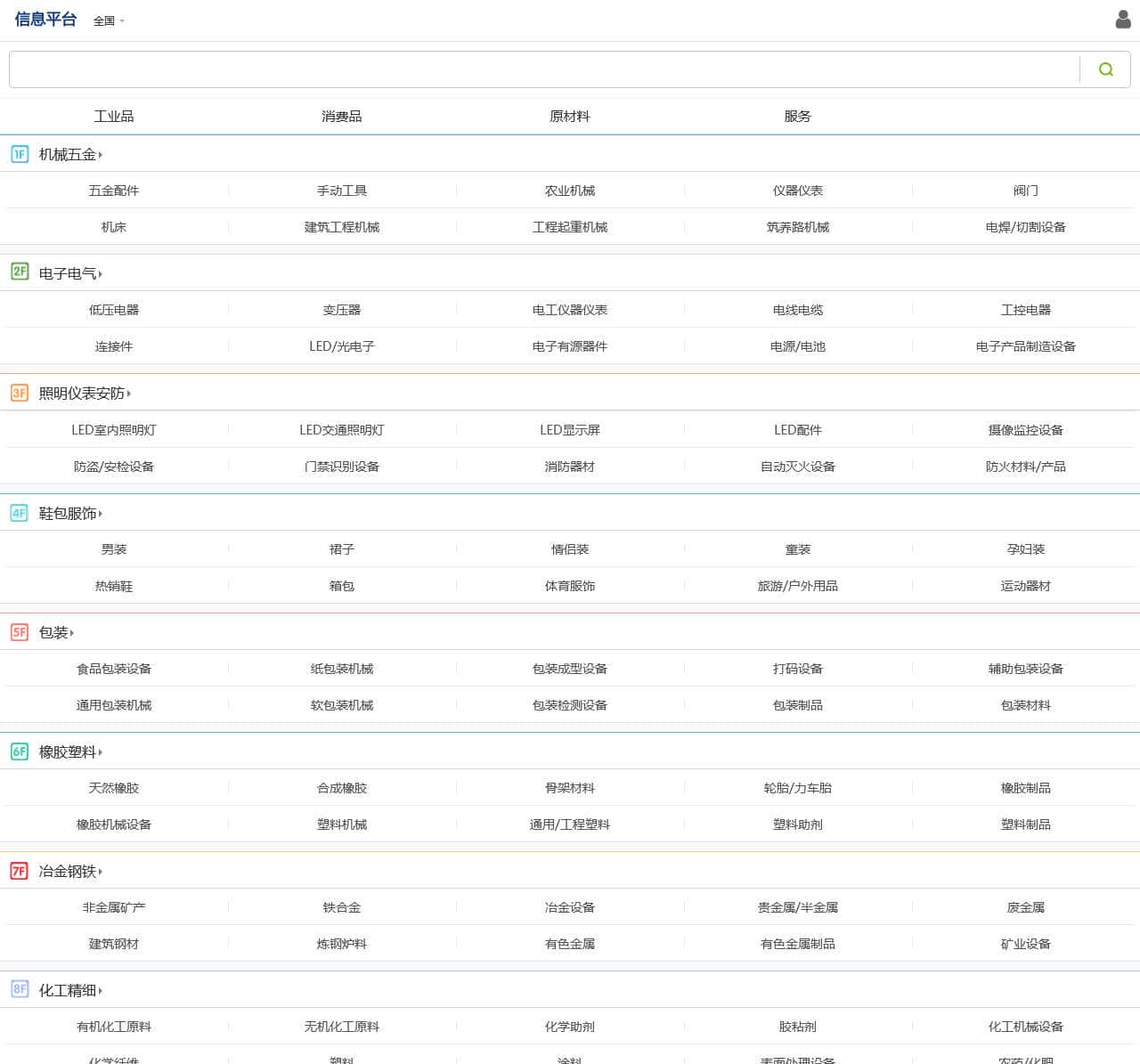 免费信息发布平台,B2B电子商务平台-miaosouw.com