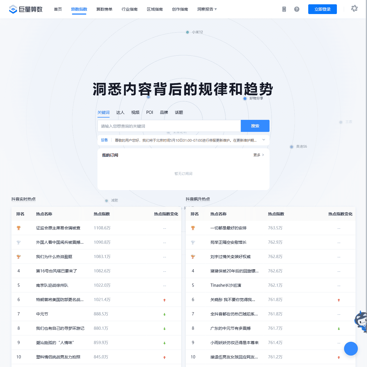 巨量算数