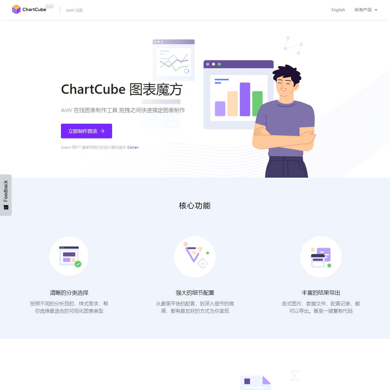ChartCube图表魔方