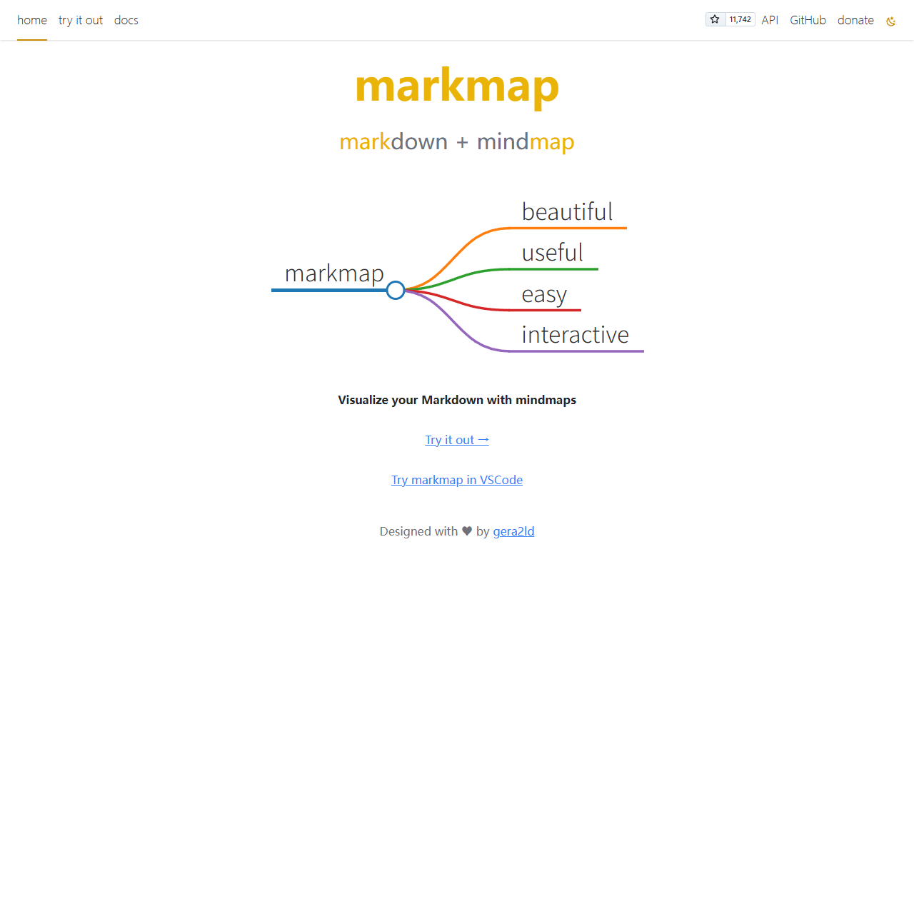markmap