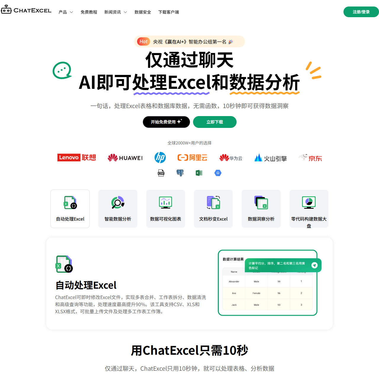 ChatExcel-AI表格处理与数据分析