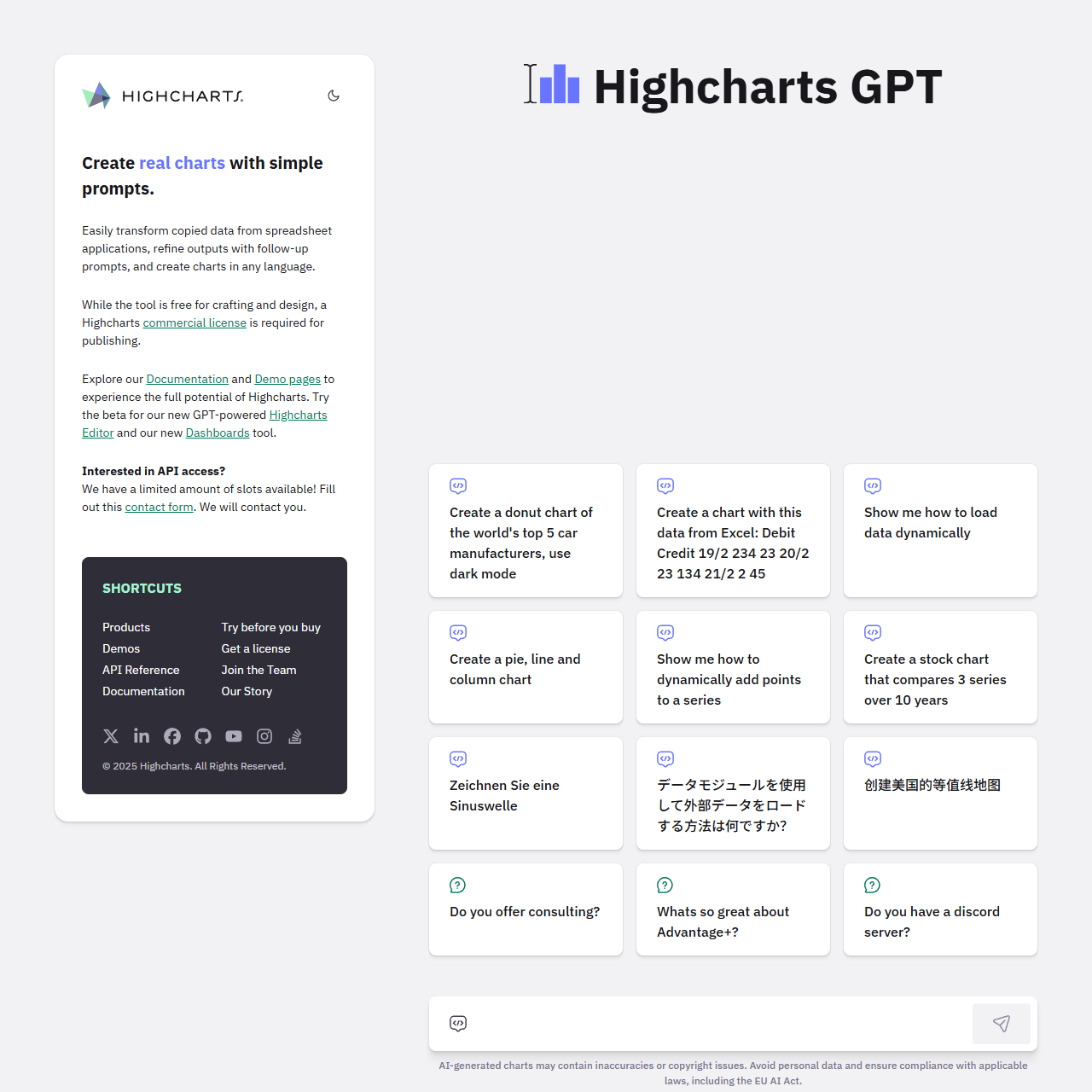 Highcharts - Interactive Charting Library for Developers