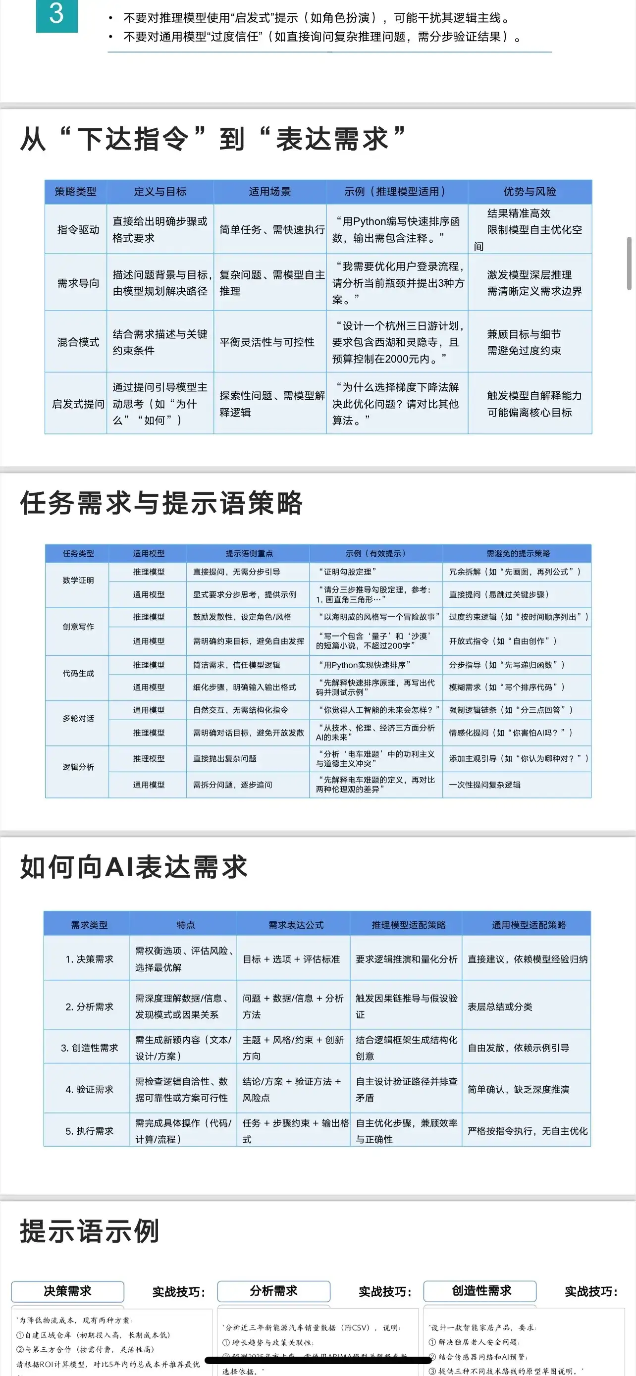 清华大学黑科技DeepSeek，手把手教