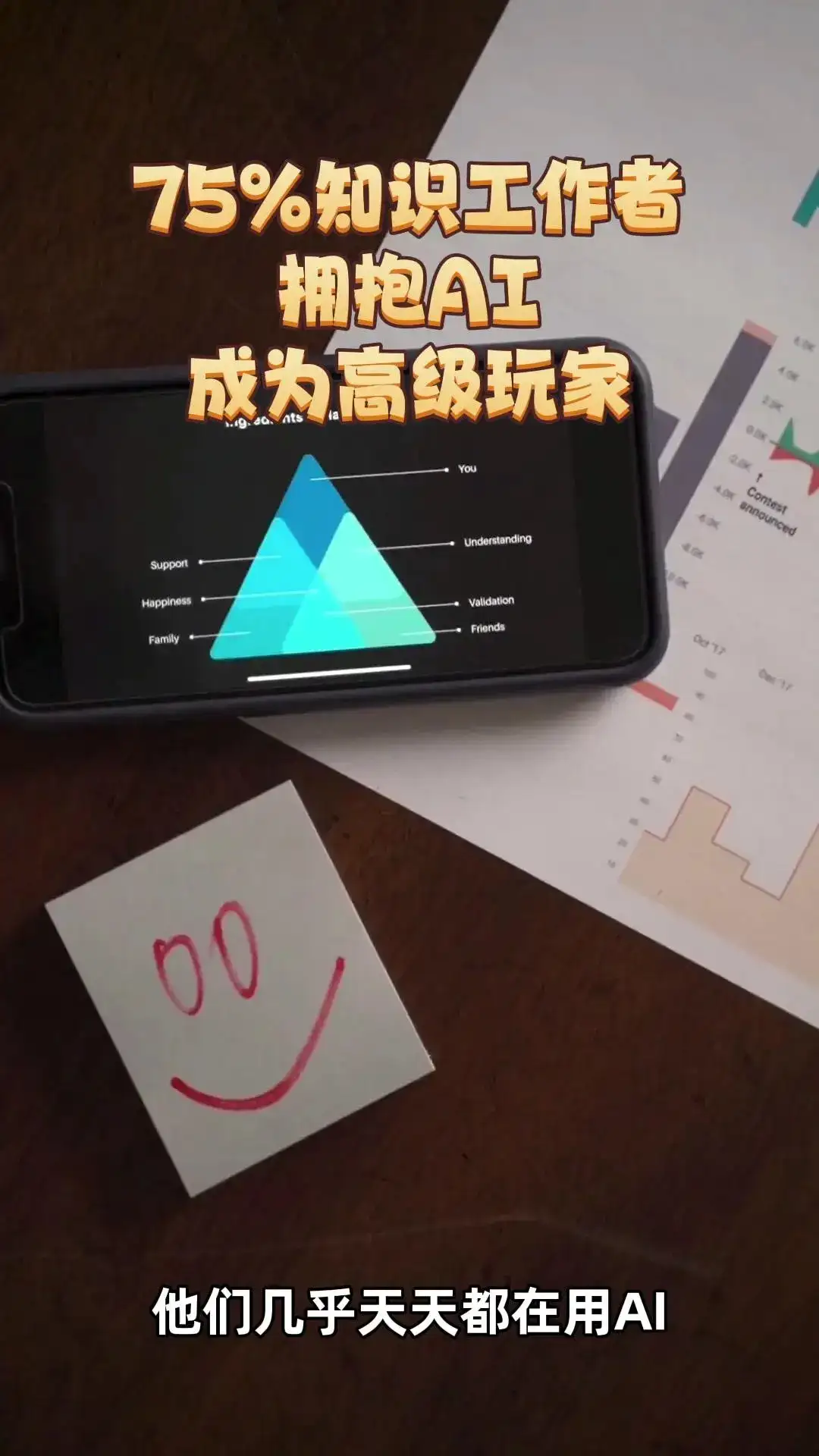 人工智能高级用户和工作的未来!