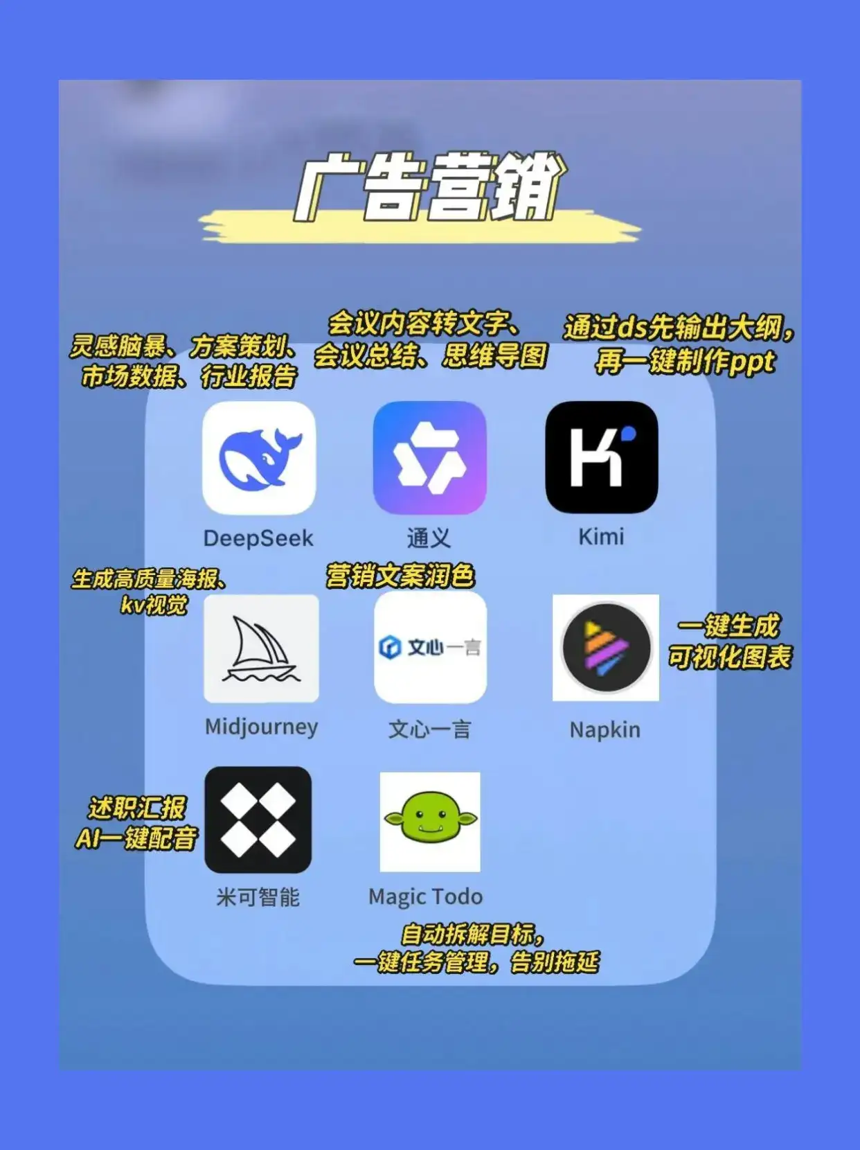 打工人必备AI工具包