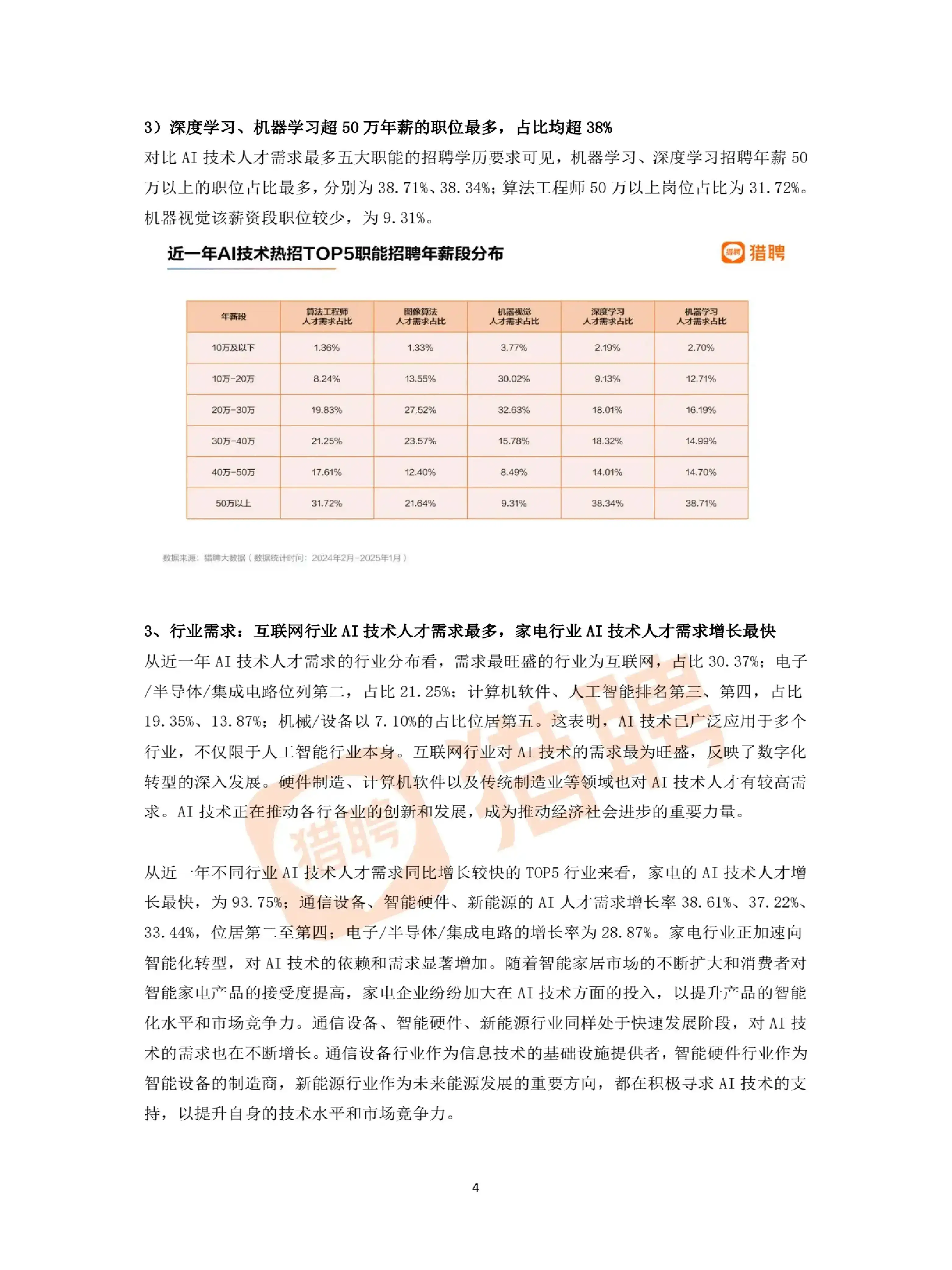 年薪百万AI岗位:这些技能让你身价翻倍