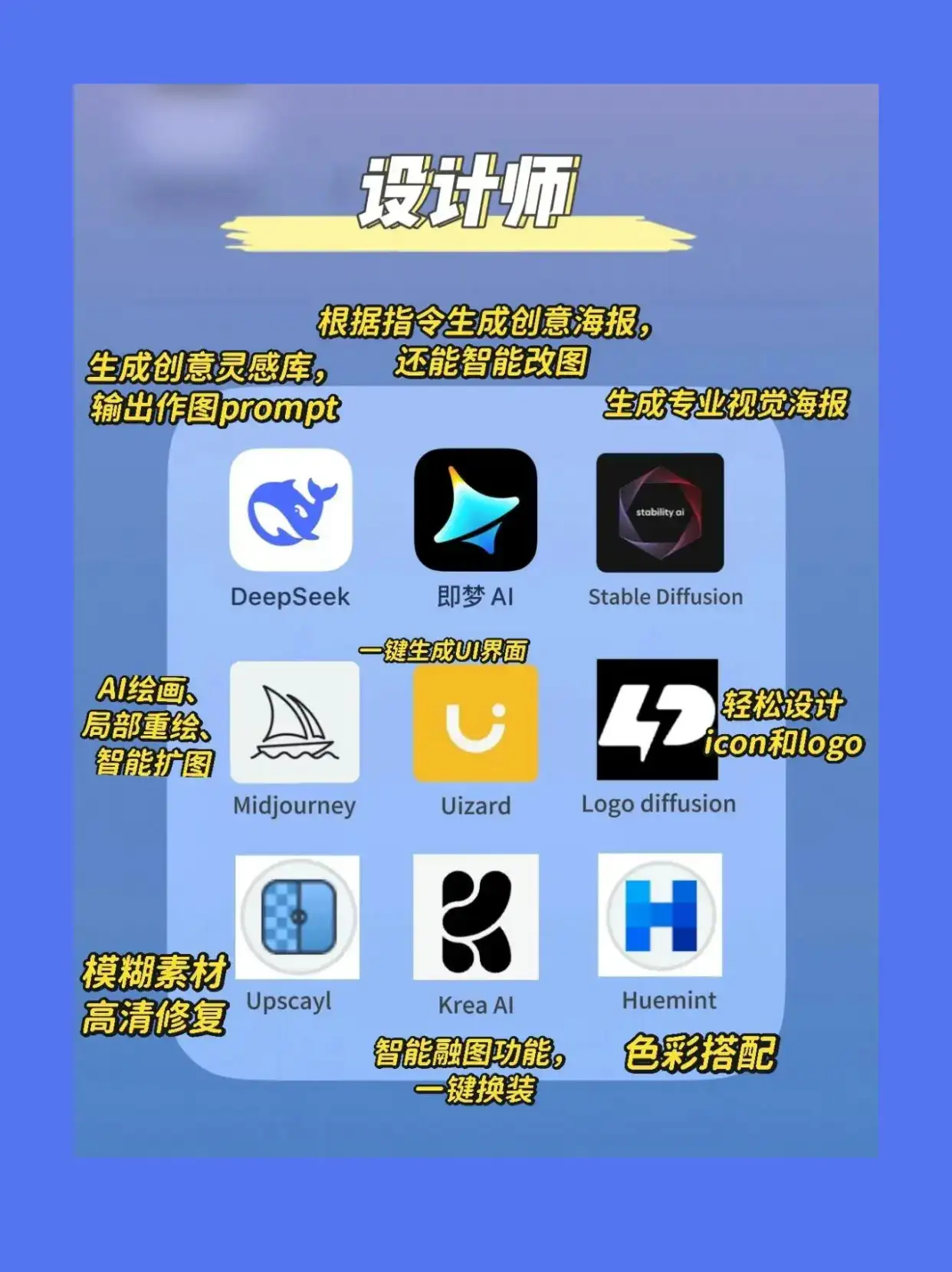 打工人必备AI工具包