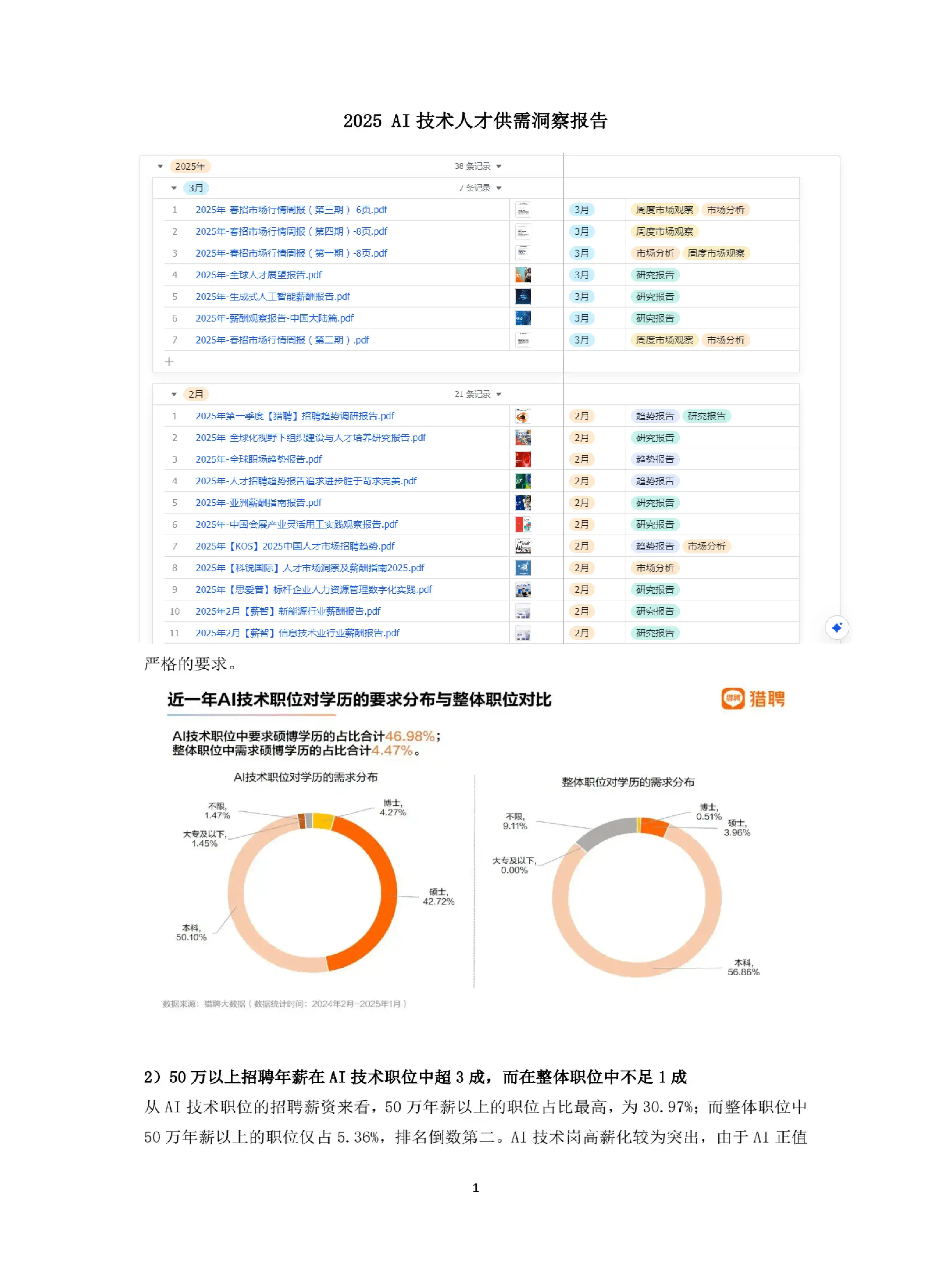 年薪百万AI岗位:这些技能让你身价翻倍