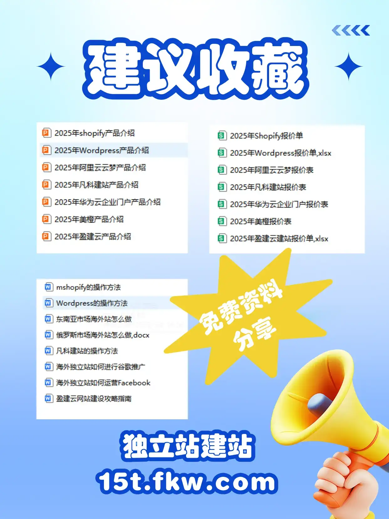 跨境电商独立站运营老手都在用的工具插件！