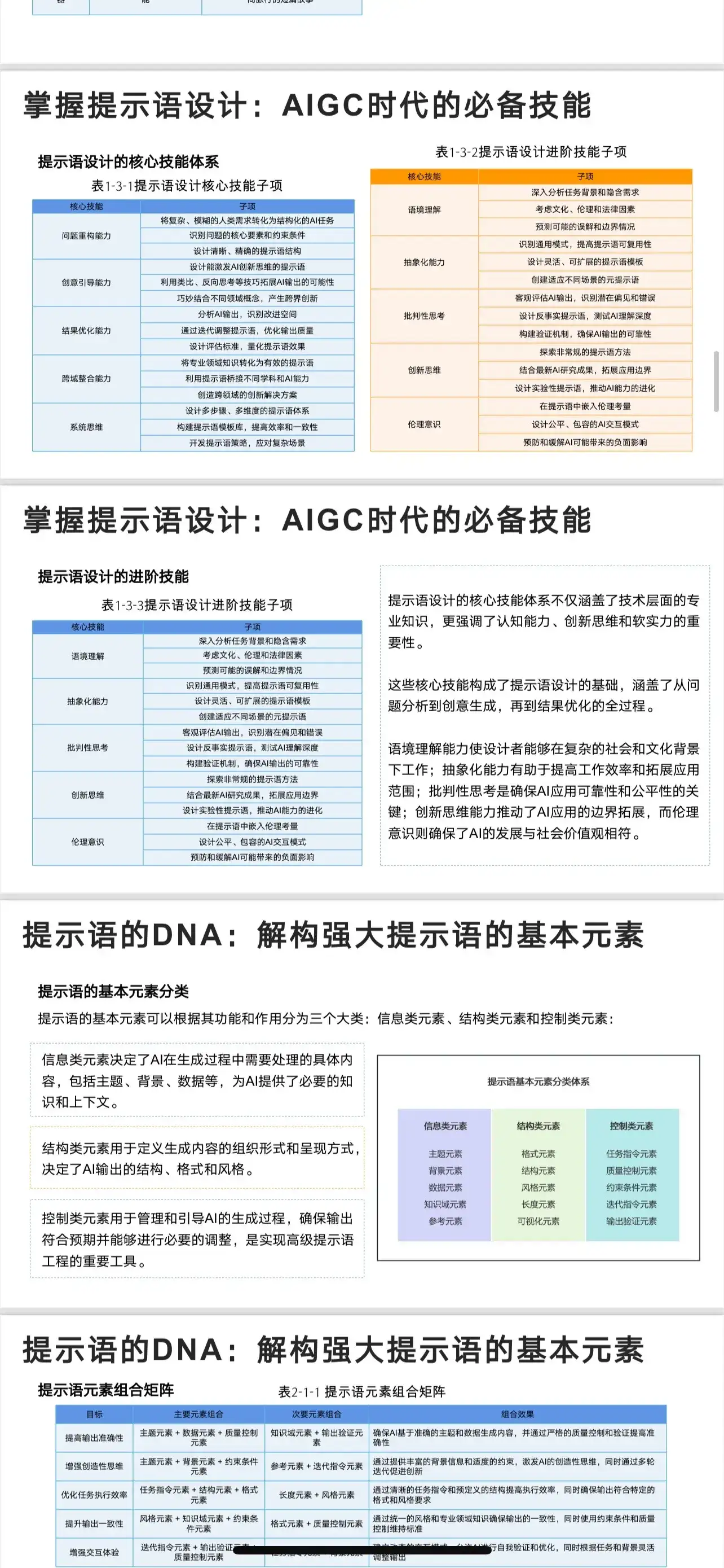 清华大学黑科技DeepSeek，手把手教