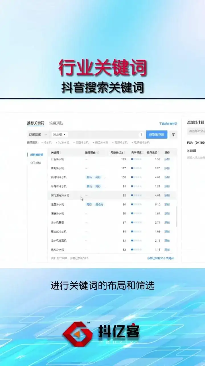 行业关键词工具的使用方法