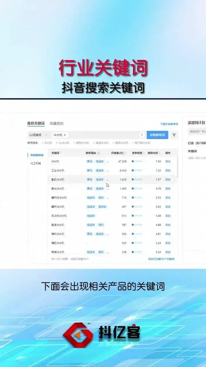 行业关键词工具的使用方法