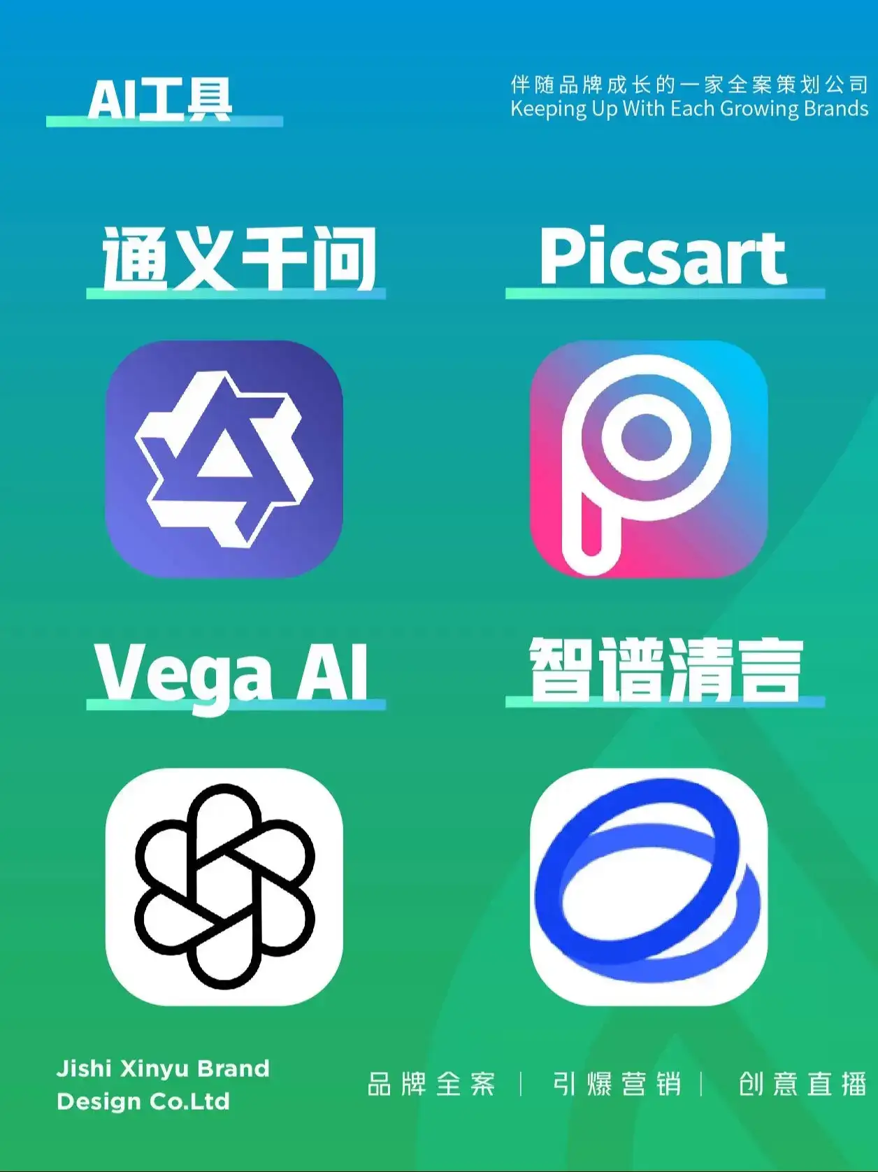 营销干货 | 不会还有人没用过AI吧