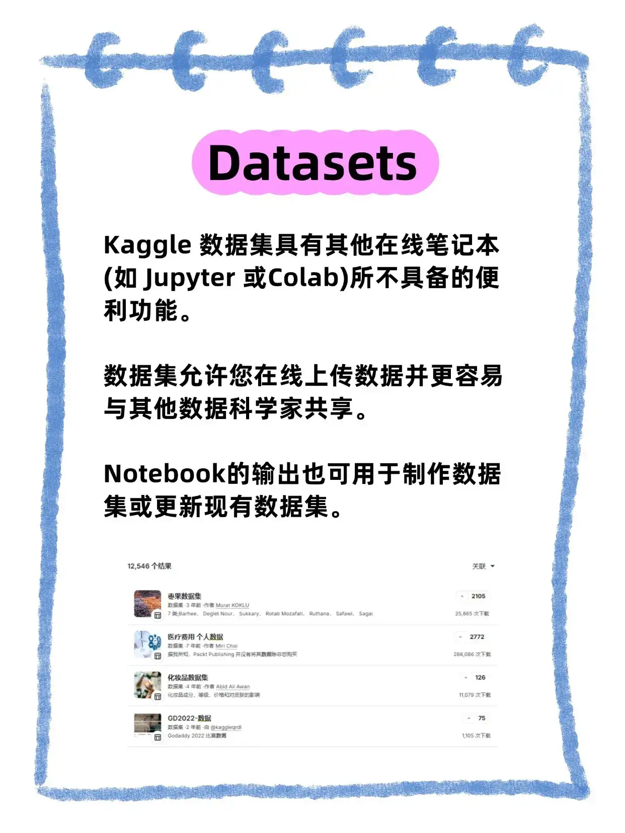 kaggle小白进 入门看这一篇就够了