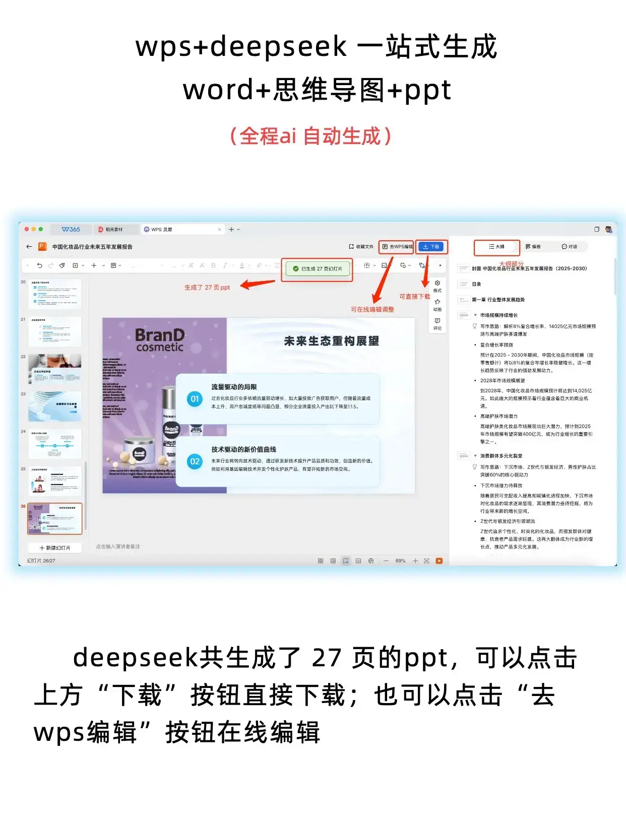 wps 加deepseek 自动化办公