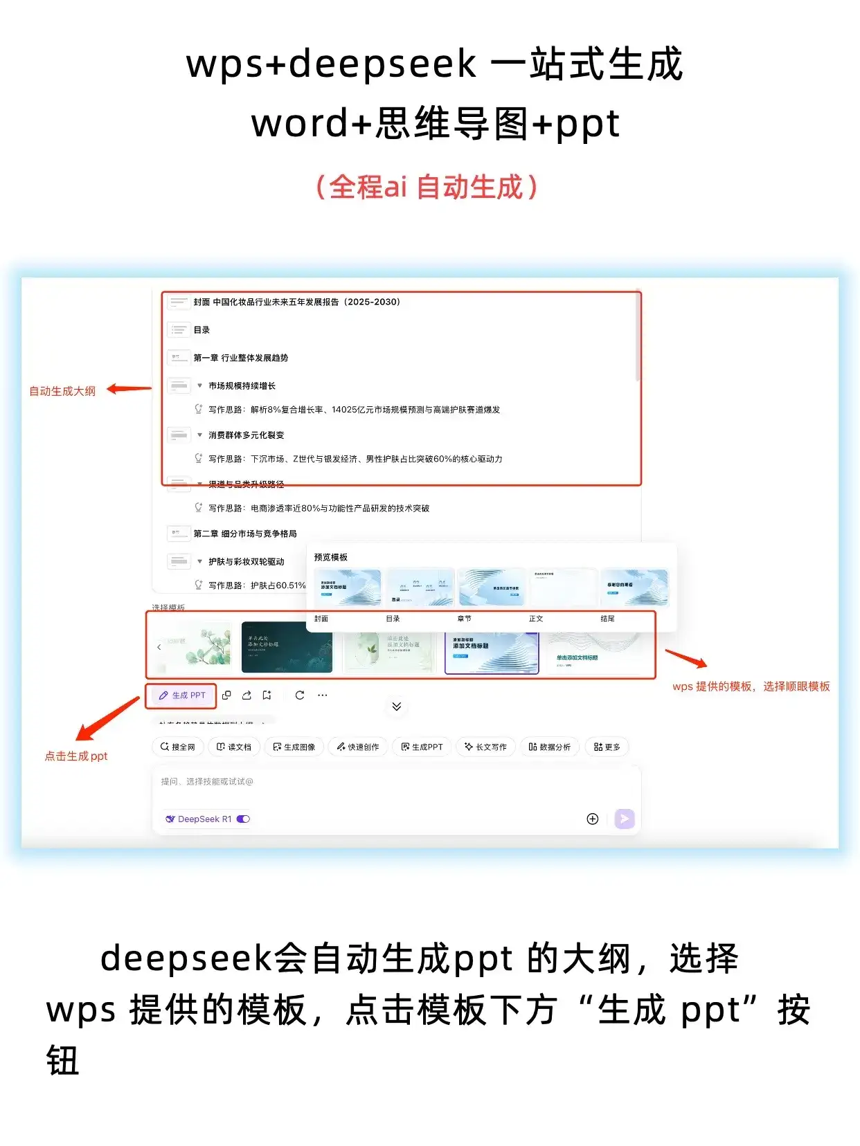 wps 加deepseek 自动化办公