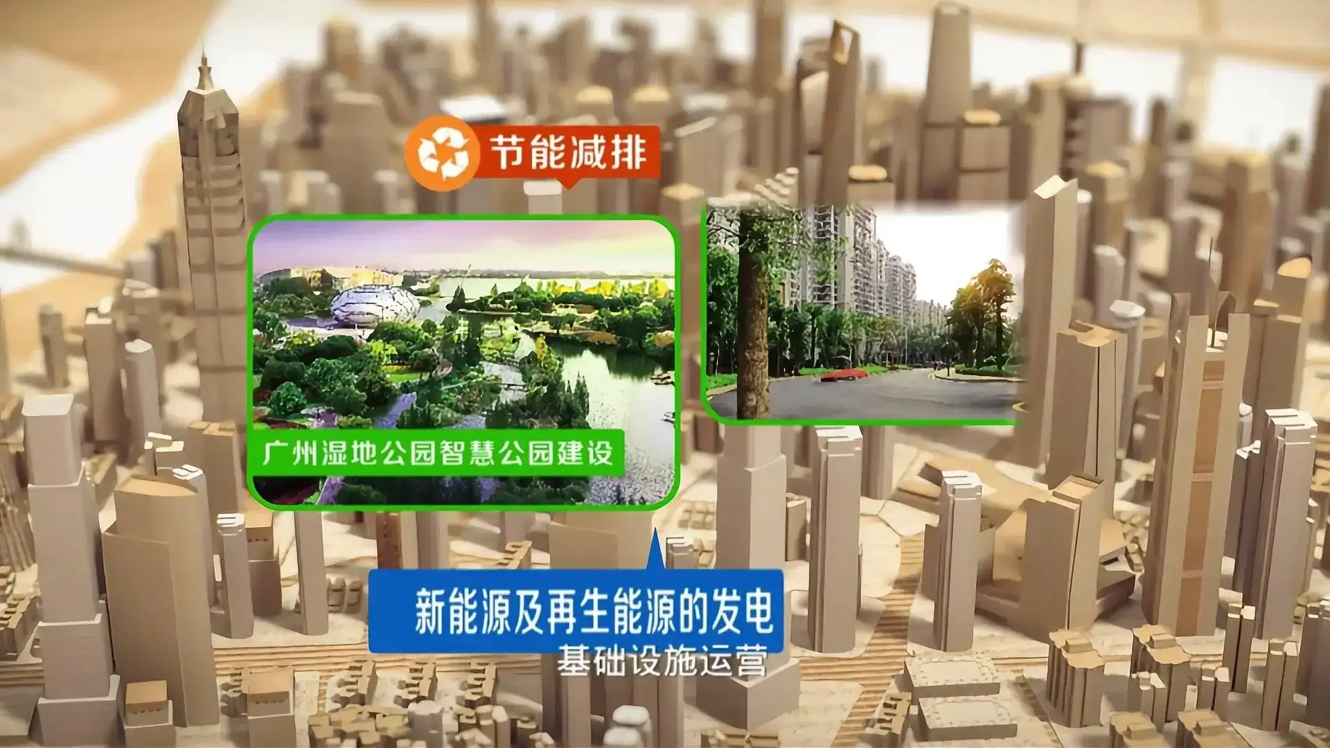 智慧社区，让生活更便捷！